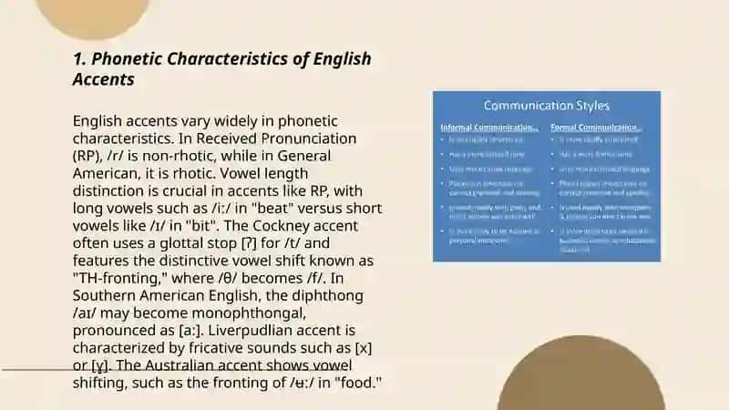 Features of the accent in English. Communication and its types. 3