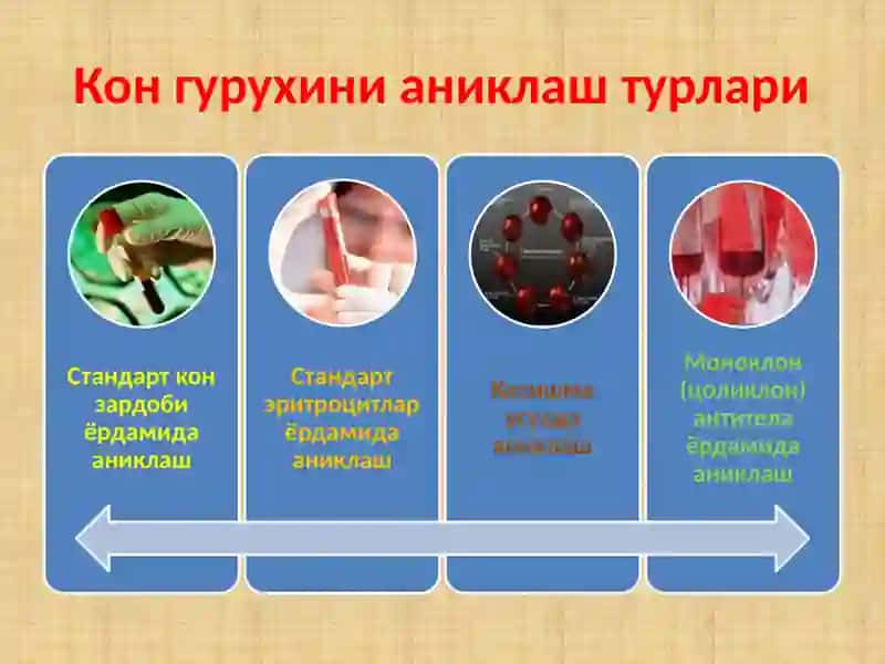 Трансфузиология масалалари 3