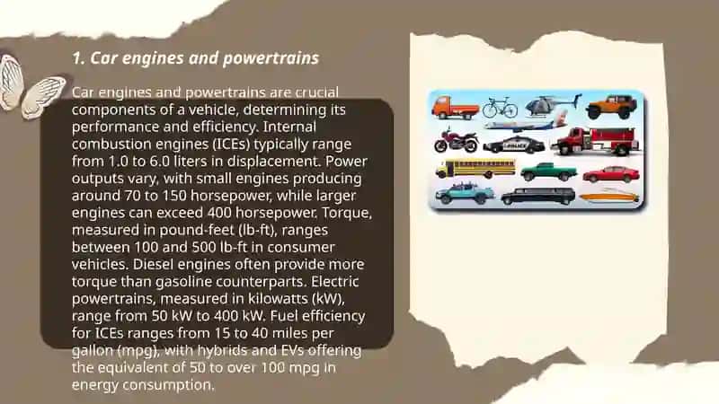Car engines and powertrains 3