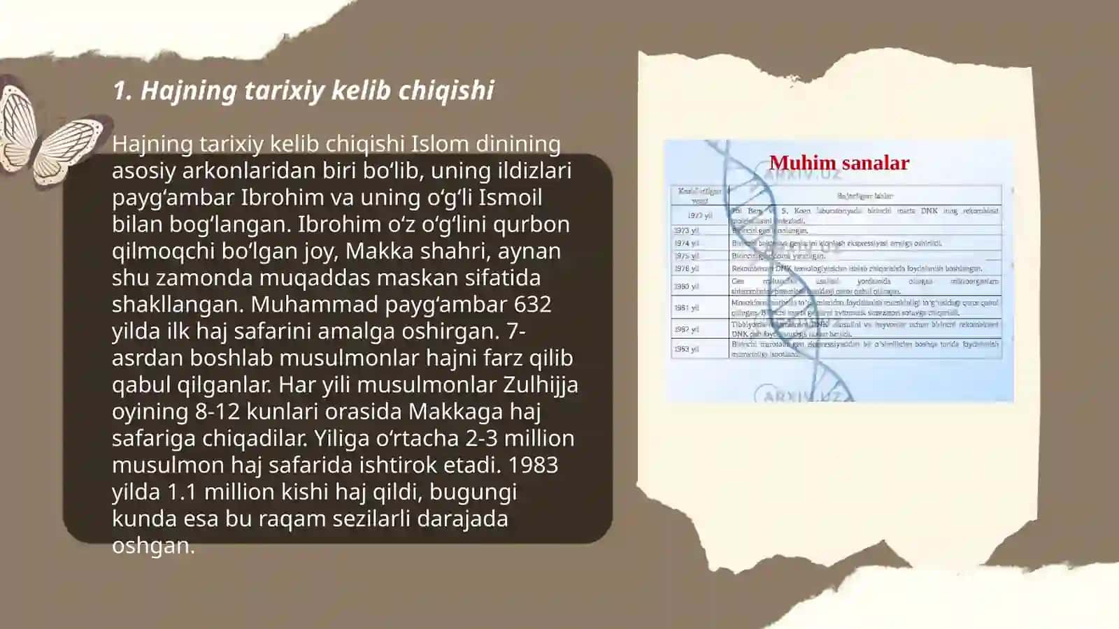 Hajning Tarixiy Kelib Chiqishi 3