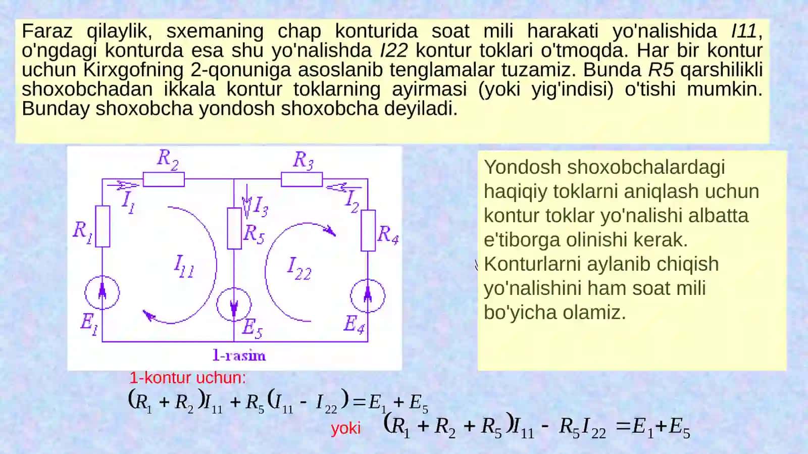 Kontur Toklar Usuli 3