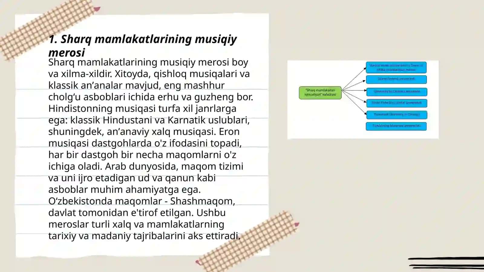 Sharq mamlakatlari va musiqiy madanyati 3