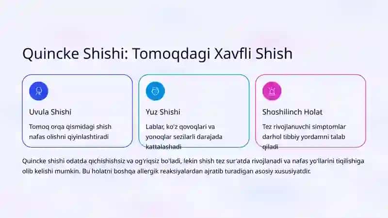 Quincke Shishi va Polinoz: Sabablar, Belgilar va Davolash 3