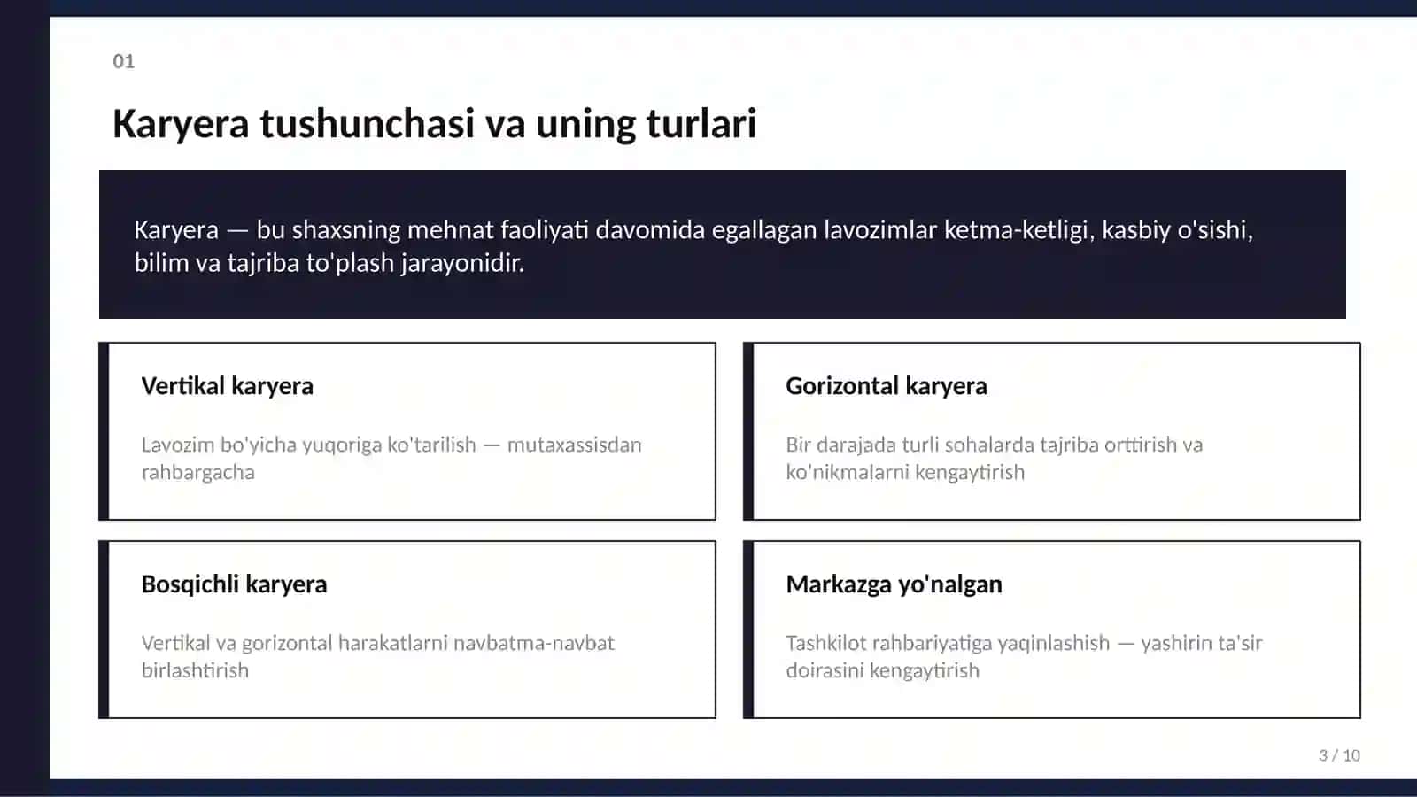 Karyera rejalashtirish va boshqarish 3