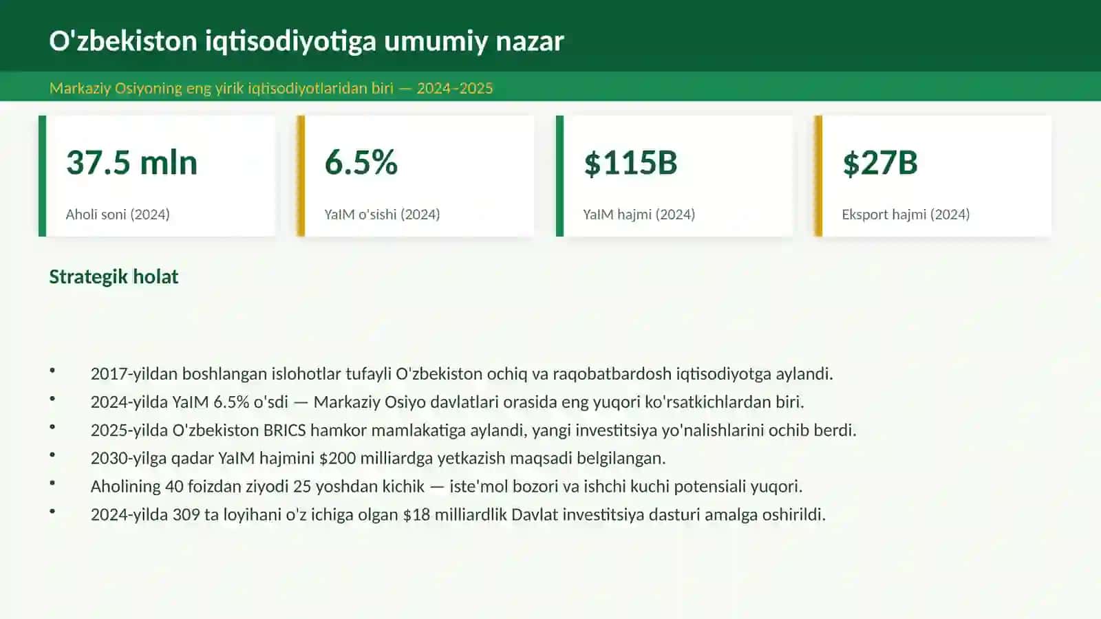 O'ZBEKISTONDA INVESTITSIYALAR 2024–2025 yillar: Raqamlar va tendensiyalar 3