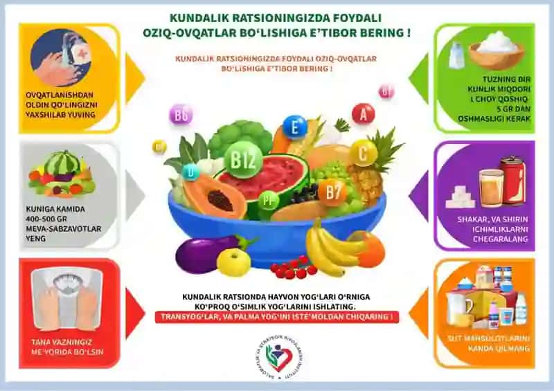 SOG‘LOM OILA VATAN KELAJAGI 3