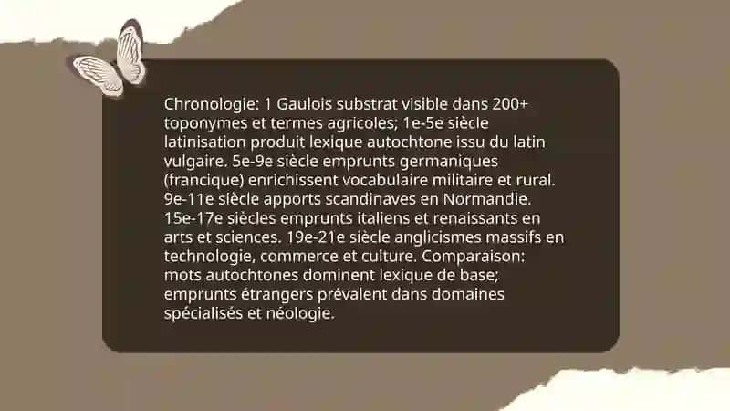 Analyse comparative des mots étrangers et autochtones 3