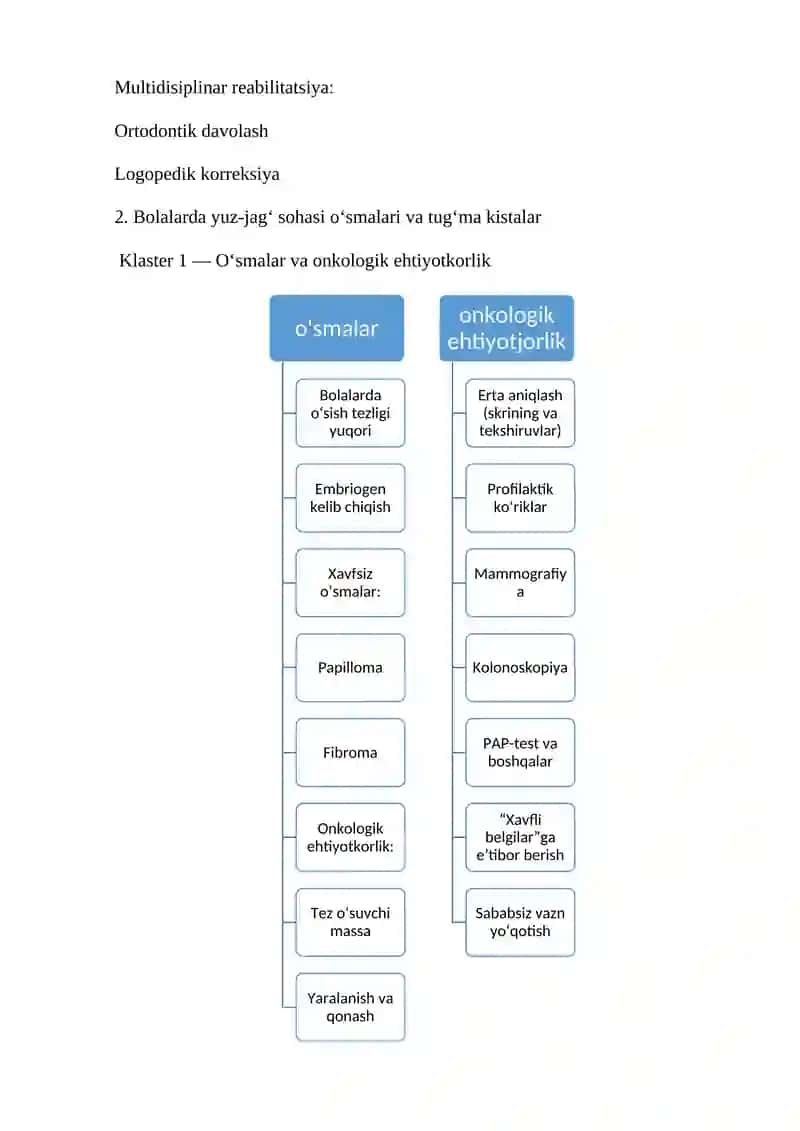 Yuqori lab va tanglayning tug‘ma kemtiklari 3