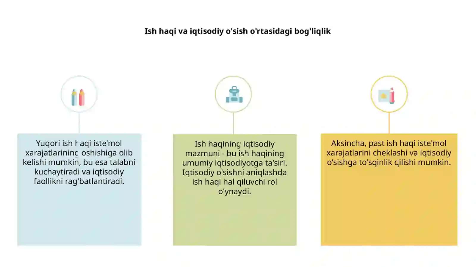 Ish haqining iqtisodiy mazmuni 3