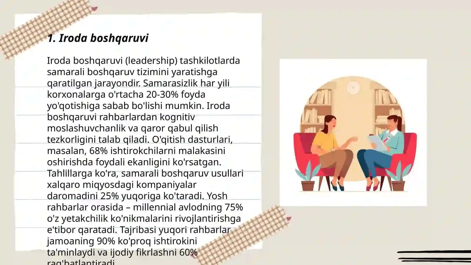 Iroda boshqaruvi 3