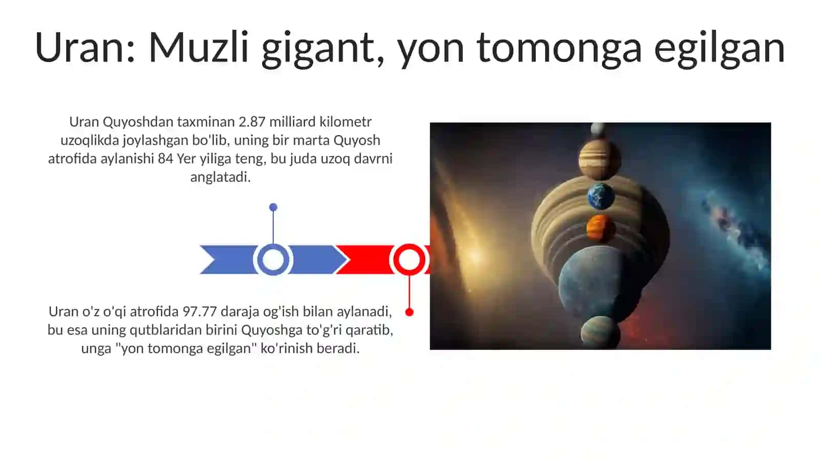 Quyosh tizimidagi sayyoralae 3