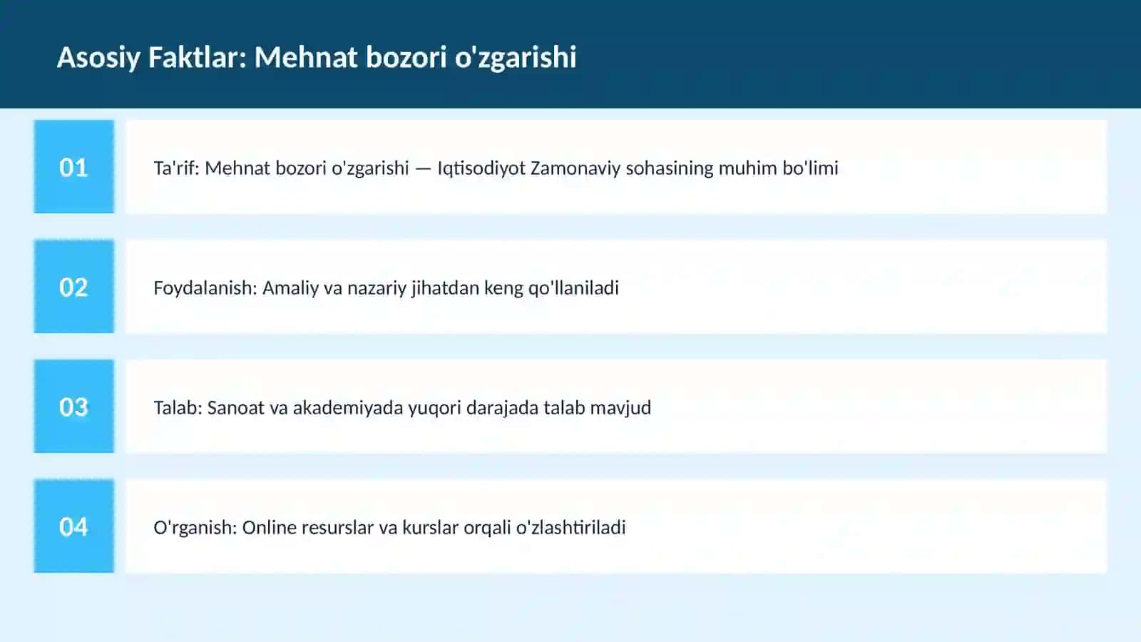 Mehnat bozori o'zgarishi 3