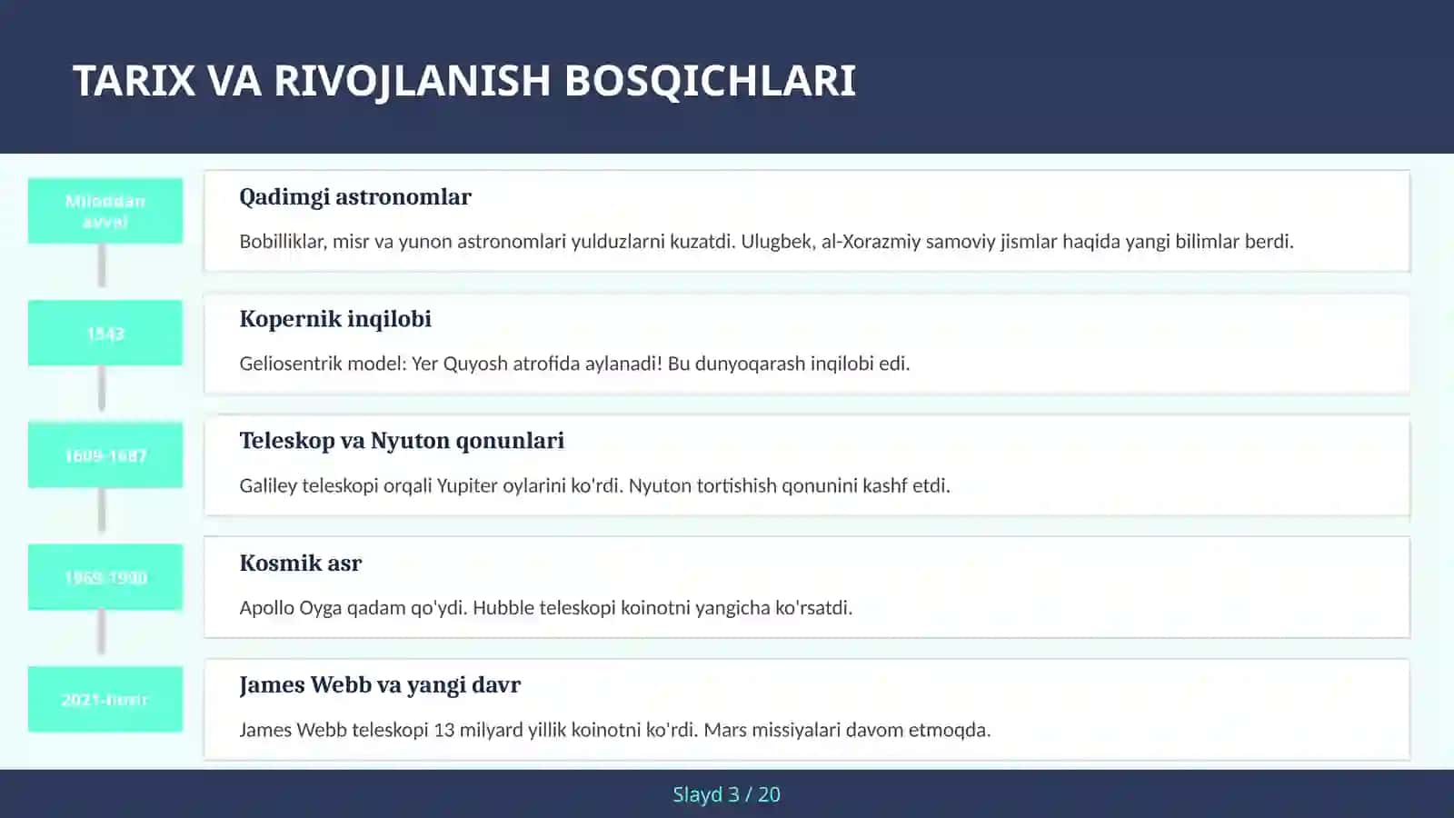 Singulярность va hodisa gorizonti — amaliy qo'llanma 3