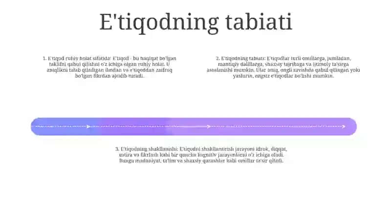 Dalillash Va Ishonch Etiqodning Shakllanish Jarayoni 3