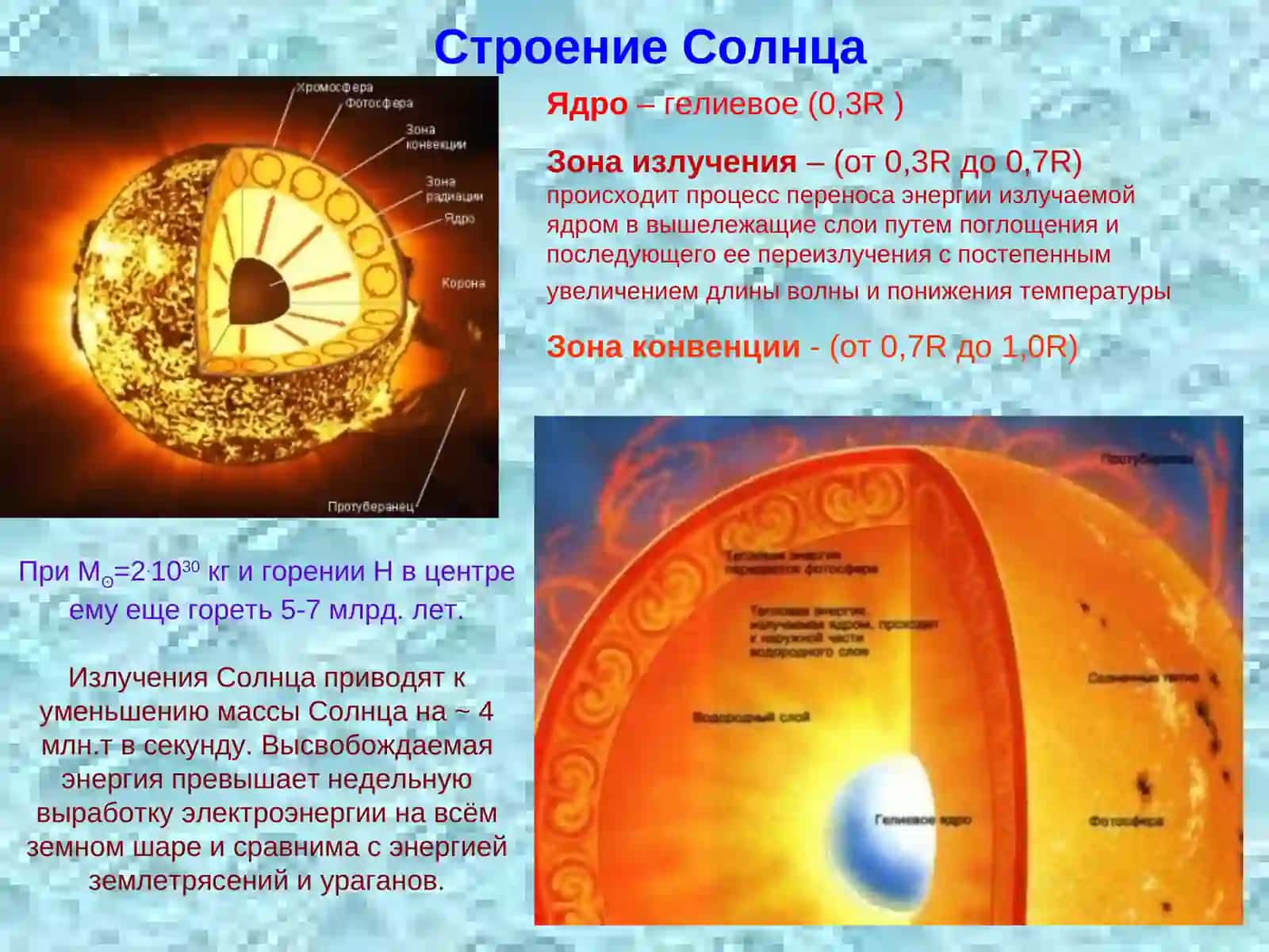 Источники энергии и внутреннее строение Солнца 3