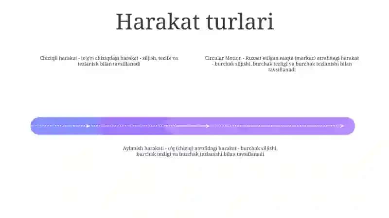 Mexanik Harakat 3