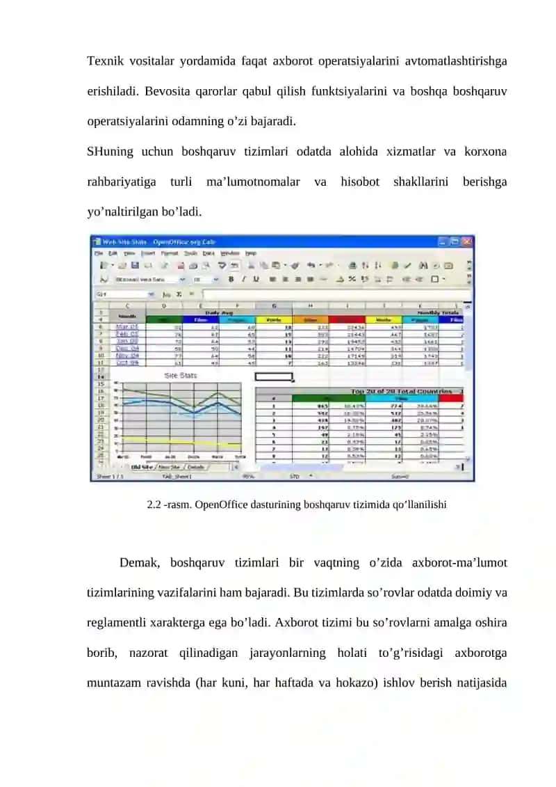 Elektron tijorat tizimlari 3
