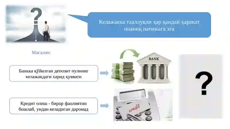 АСИММЕТРИК АХБОРОТ 3