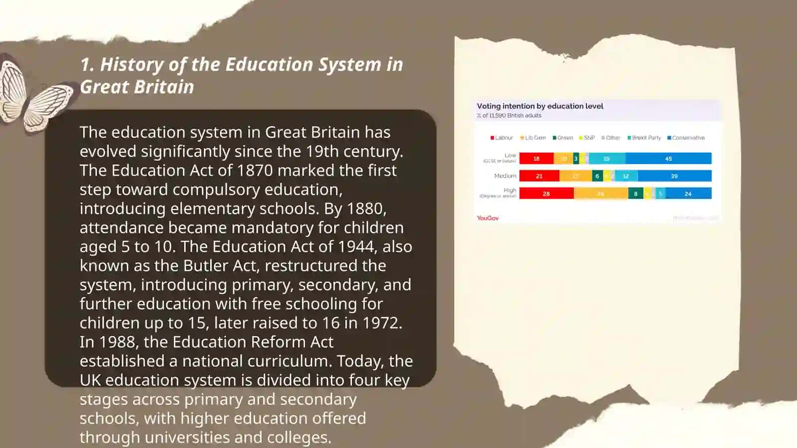 Education System in Great Britain 3