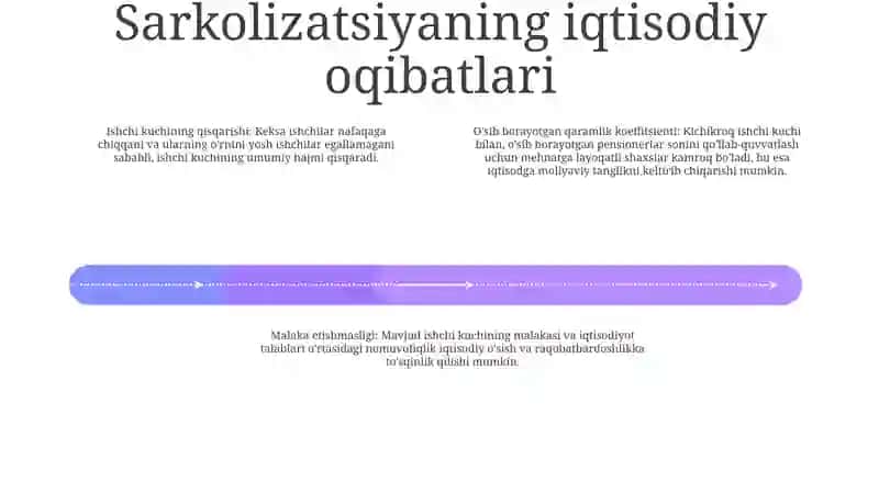 Jamiyatdagi Sarkolizatsiya Jarayonlari 3