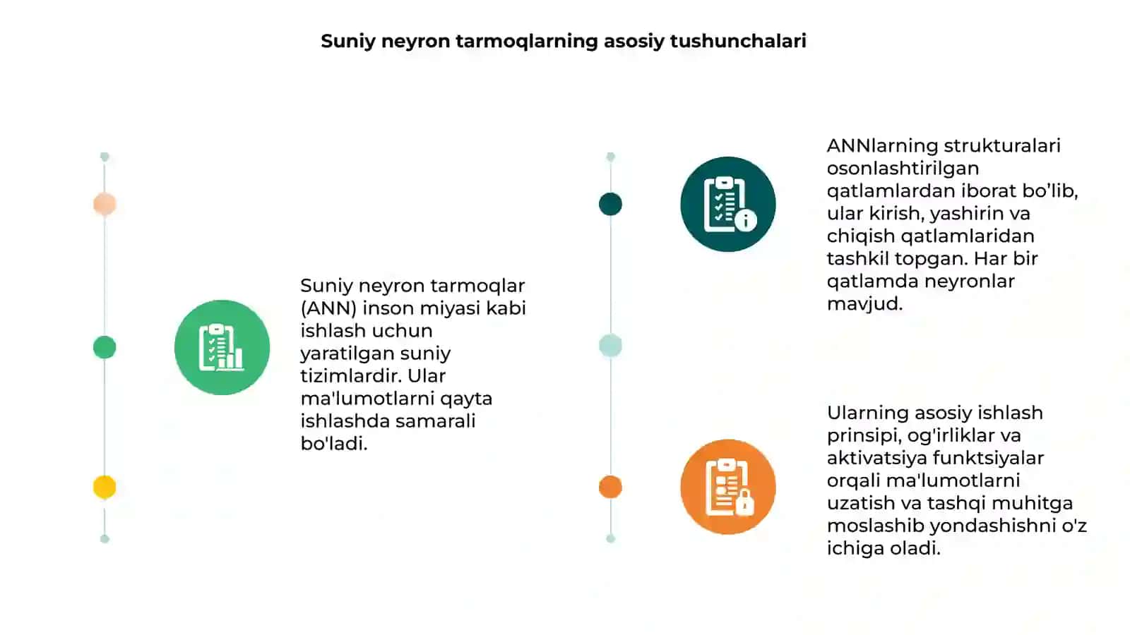Suniy neyron tarmoqlar (ANN) strukturalari va ishlash prinsplari 3