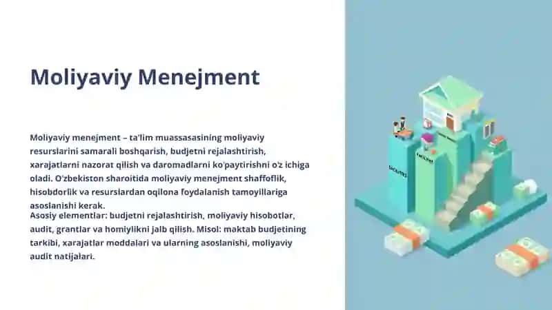 Taʼlim Muassasasi Menejmenti 3