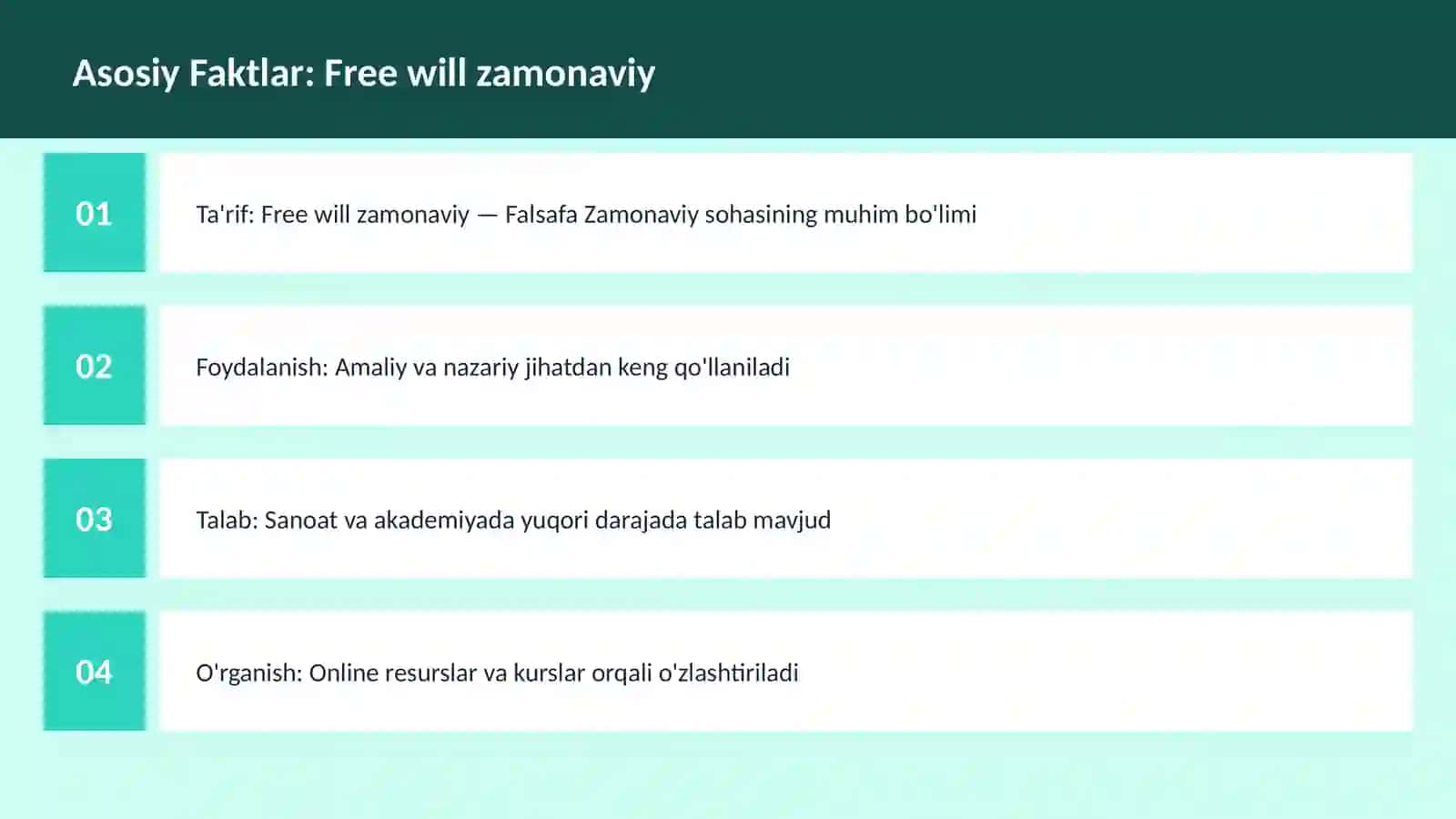 Free will zamonaviy 3