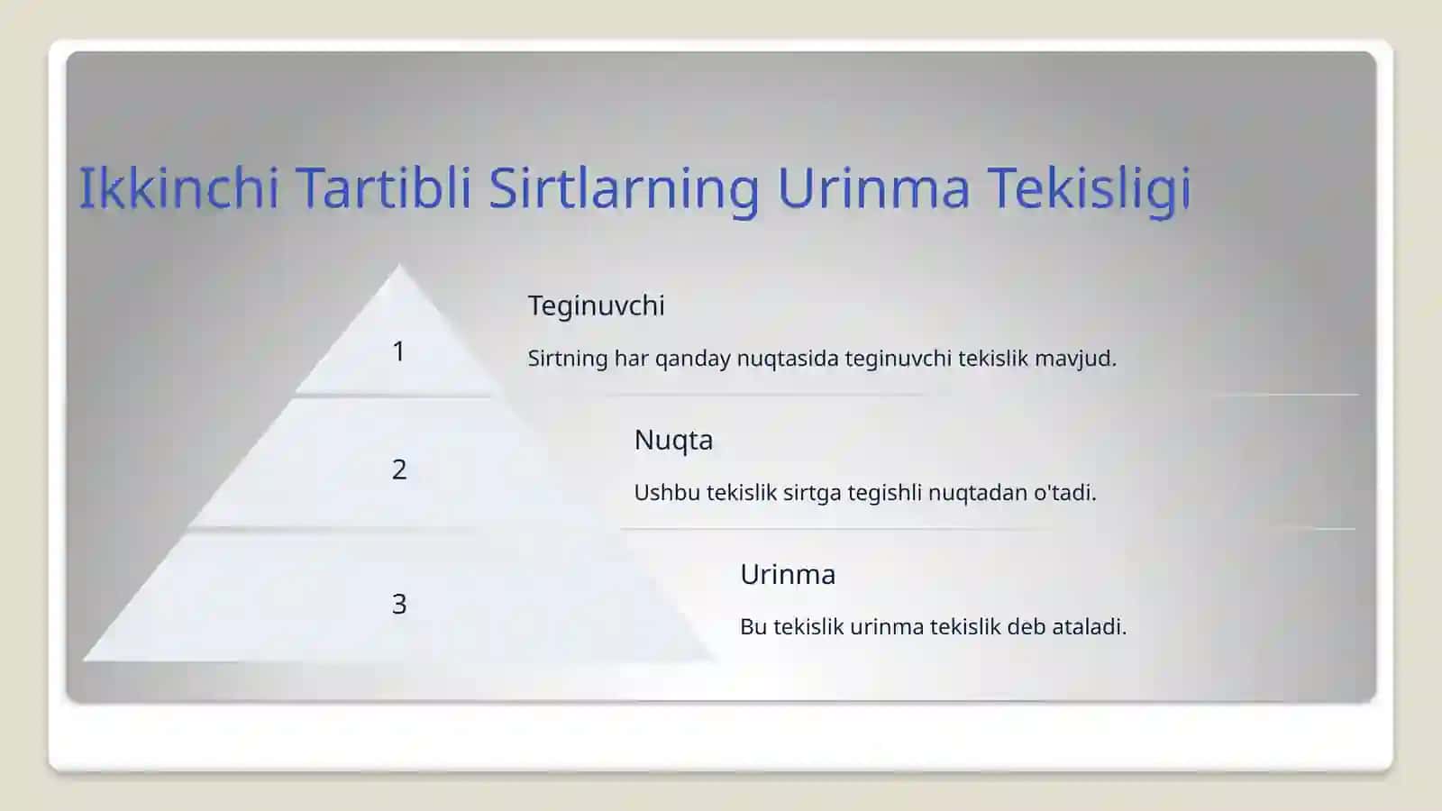 Ikkinchi Tartibli Sirtlarning Urinma Tekisligi 3
