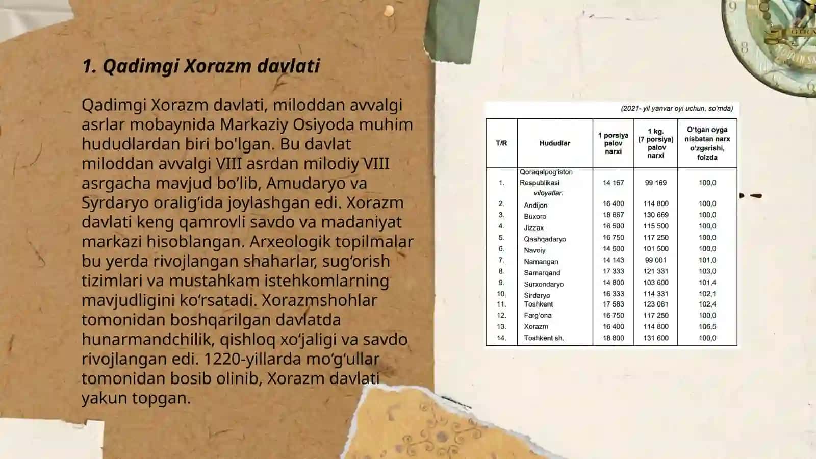 Qadimgi Xorazm davlati 3