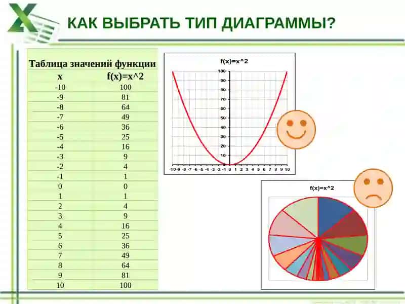 Деловая графика 3