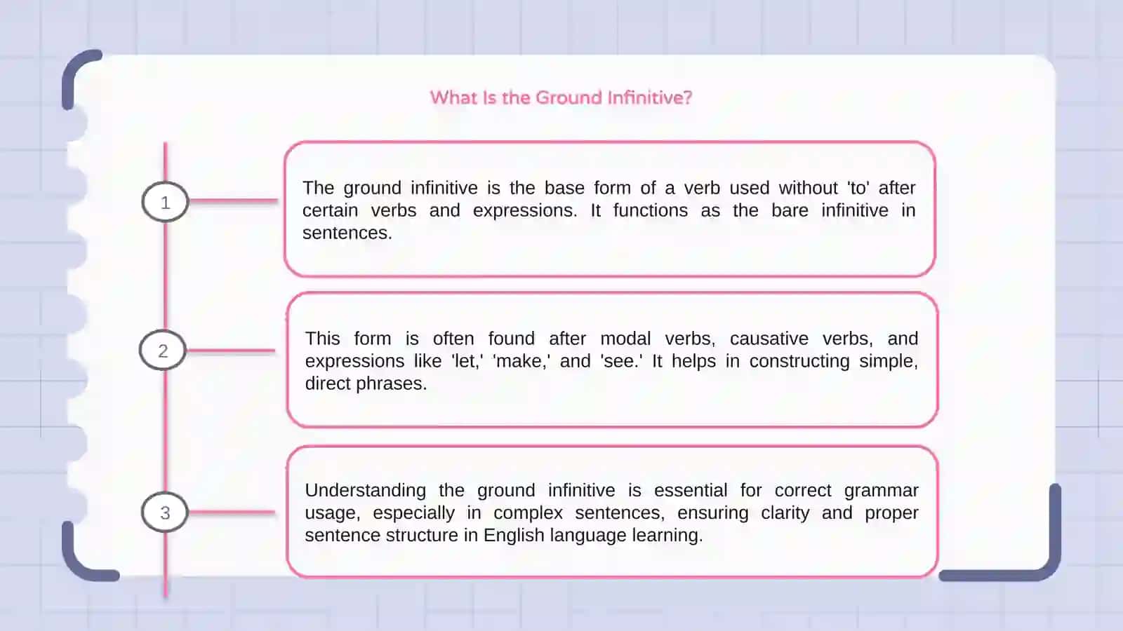 Graund infinitive 3