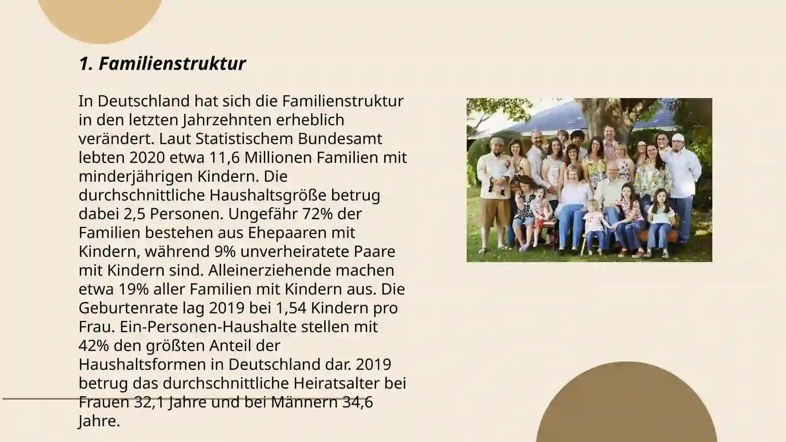 Familie Ergashboyeva Firdavsxon 3