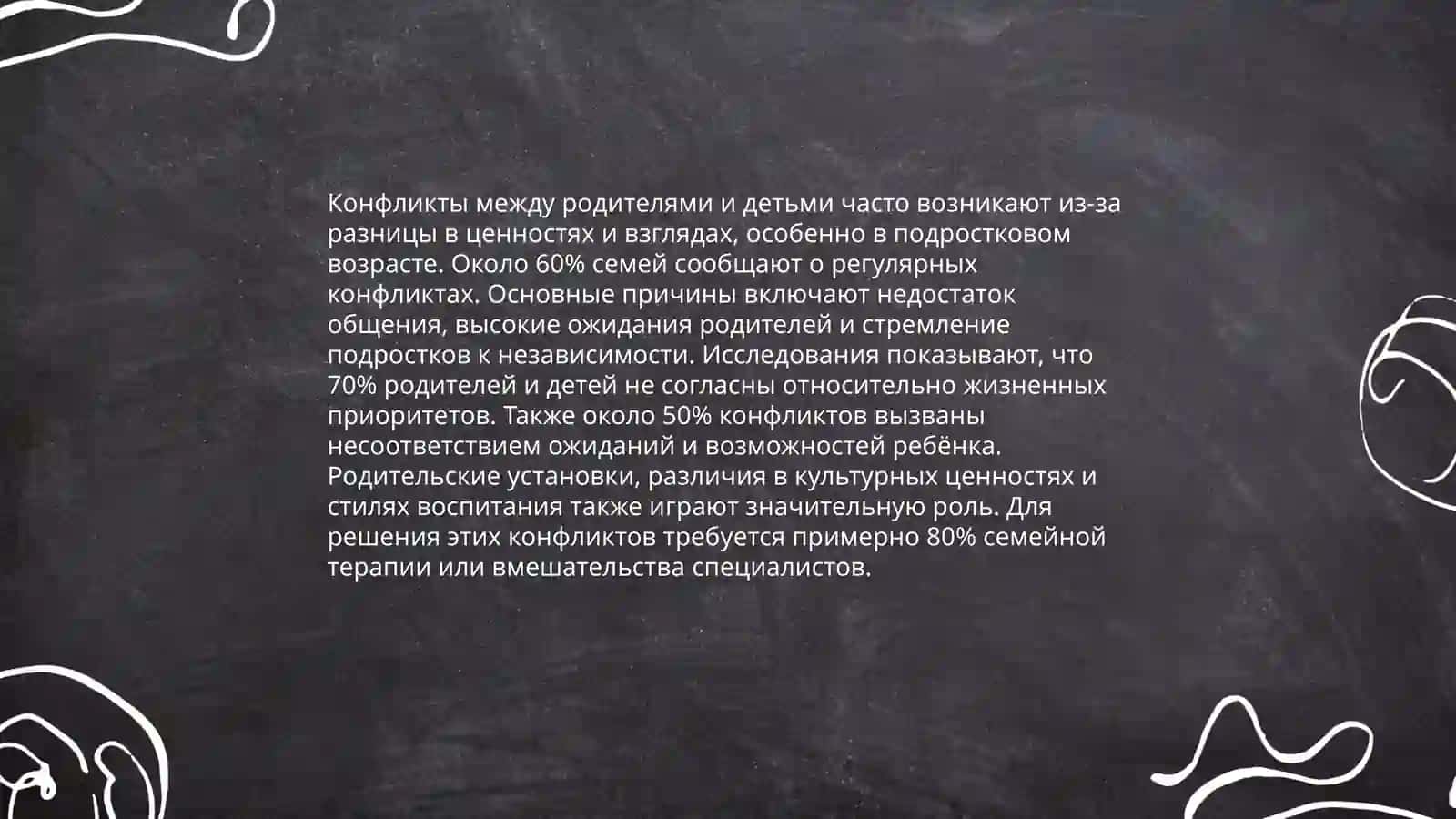 Конфликты родителей и детей 3