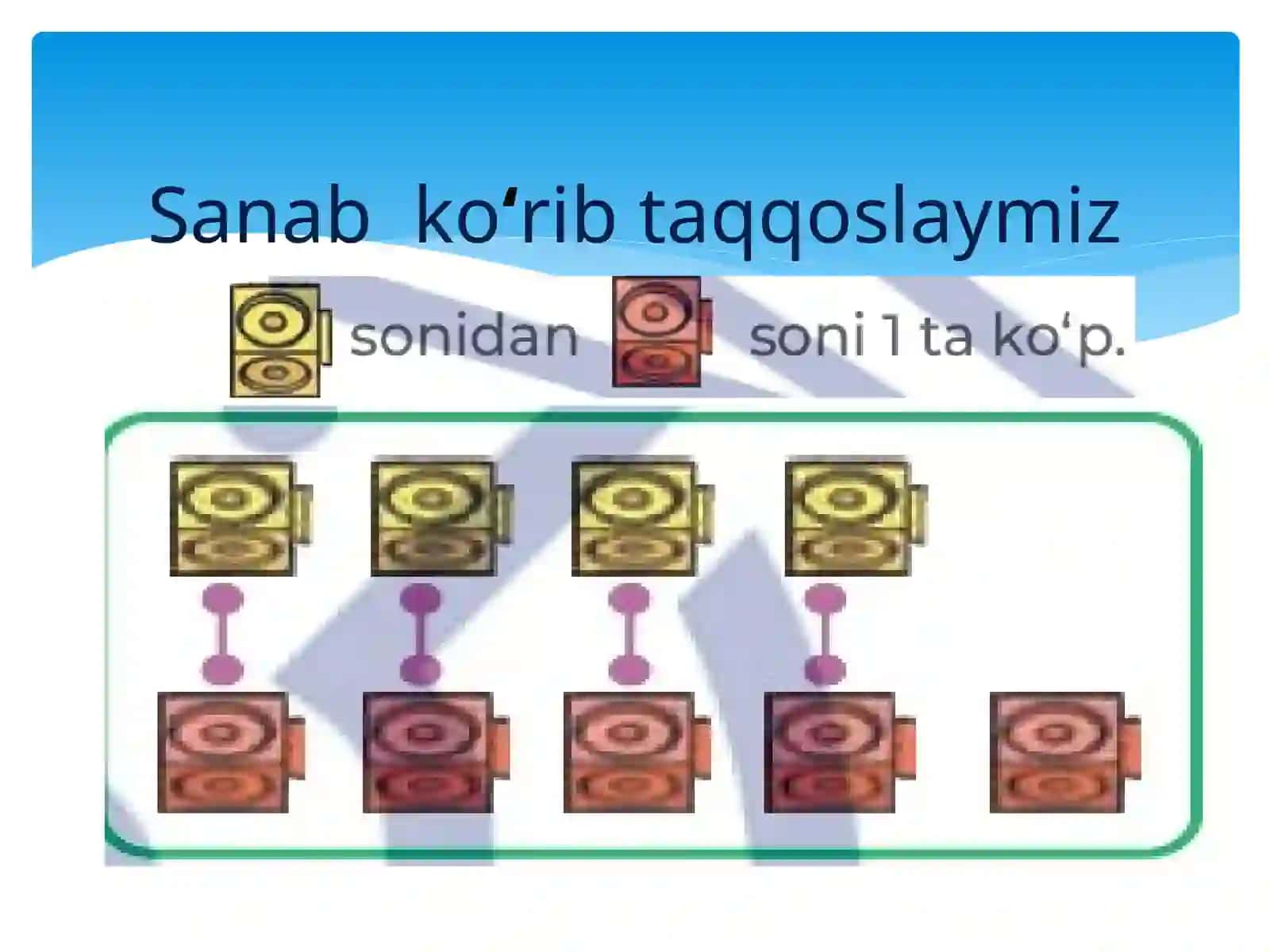 Sariq va qizil legolar 3