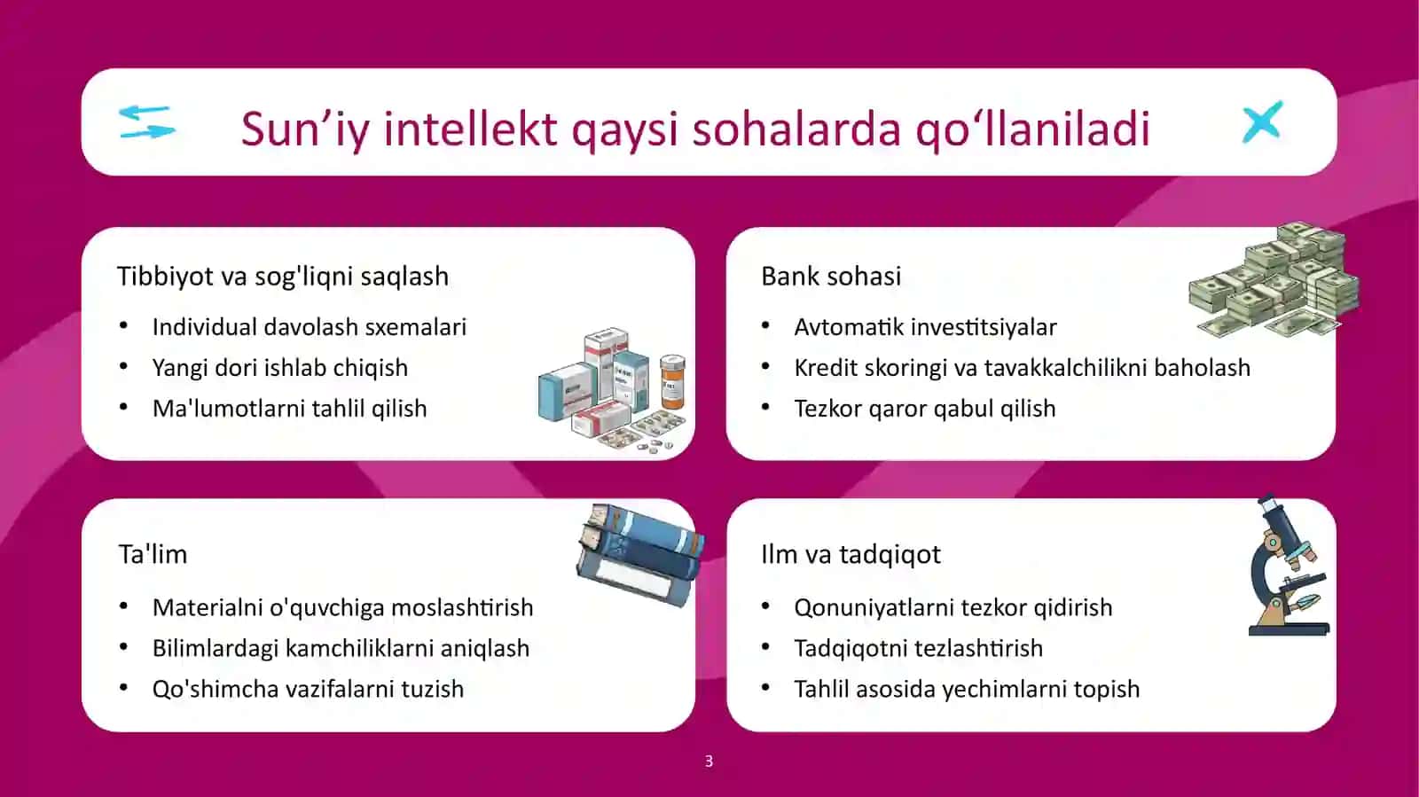 Sun’iy intellektning zulmatli tomoni 3