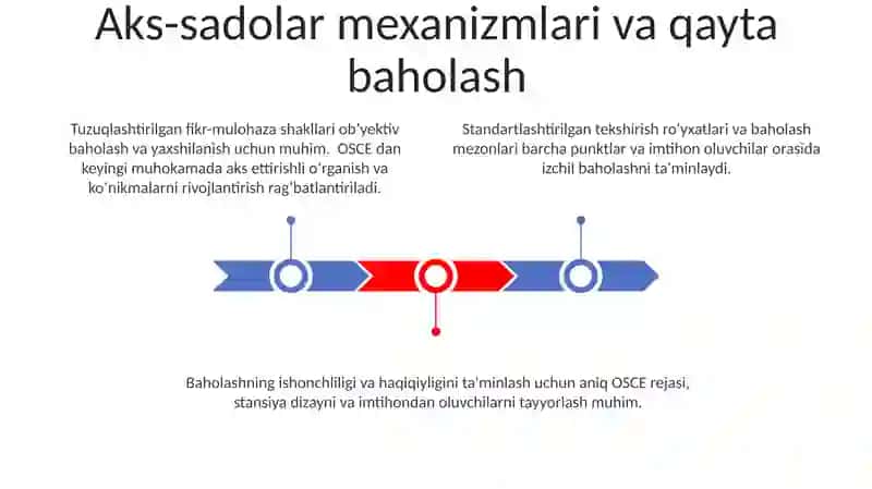 Tibbiy ta’lim muassasalarida OSKI tashkillashtirish metodikasi 3