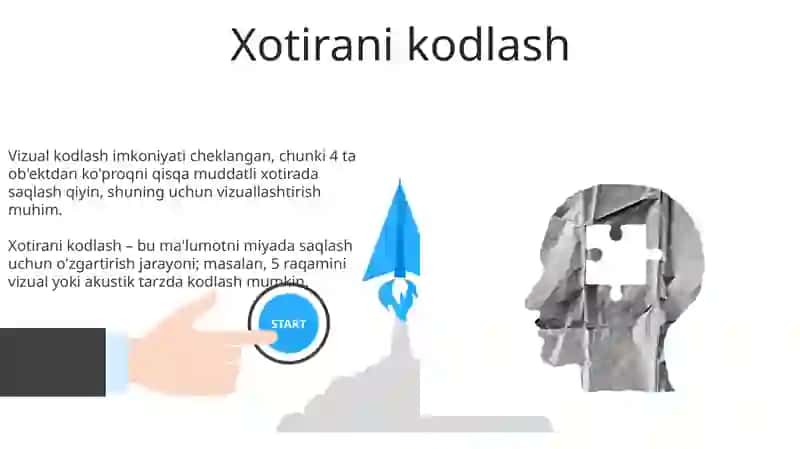 Xotira va tafakkur 3