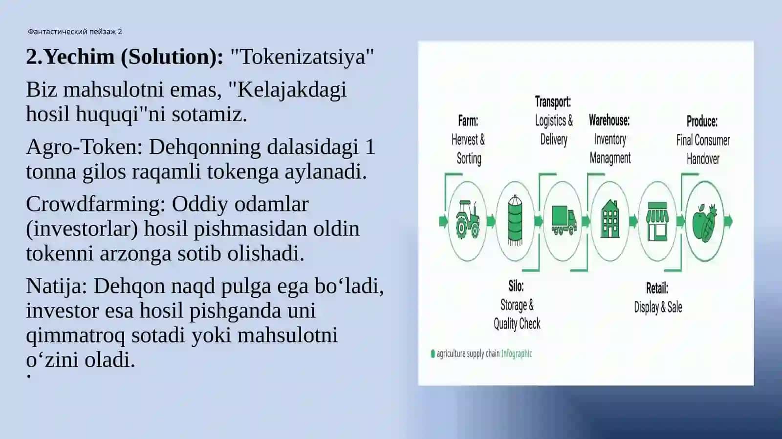 Startup Loyiha: “BARAKA NETWORK” 3