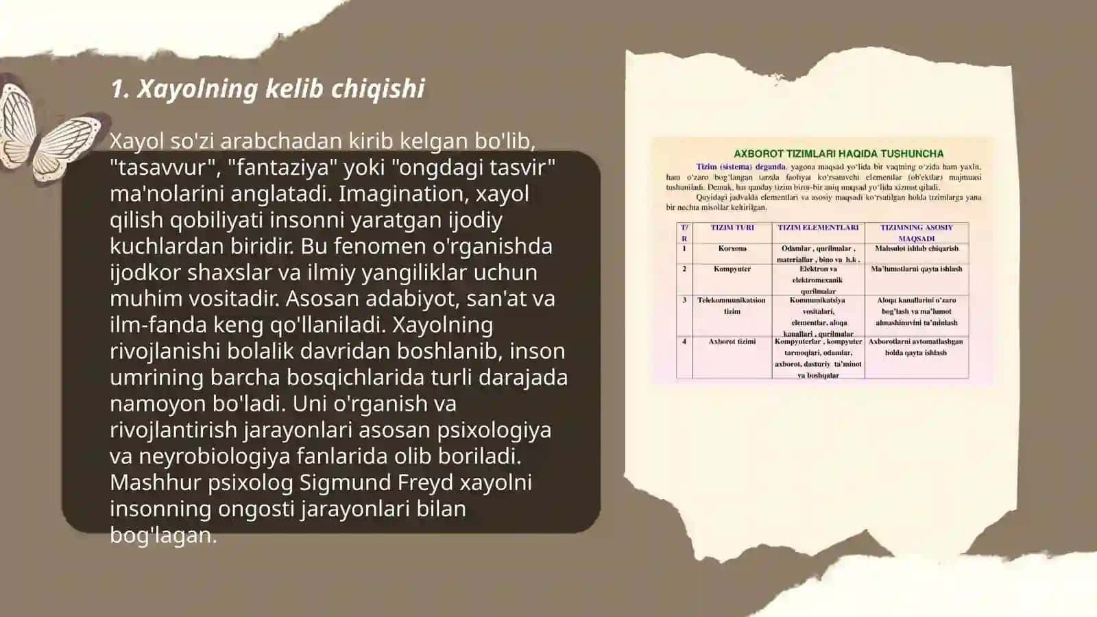 Xayol haqida tushuncha 3