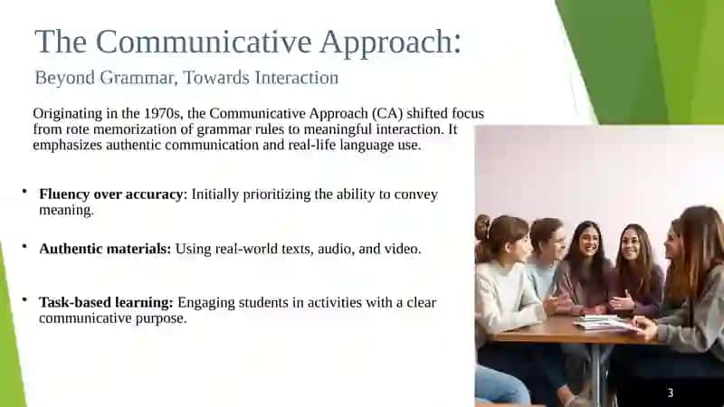 The Interplay: Communicative and Competency-Based Approaches in Language Teaching 3