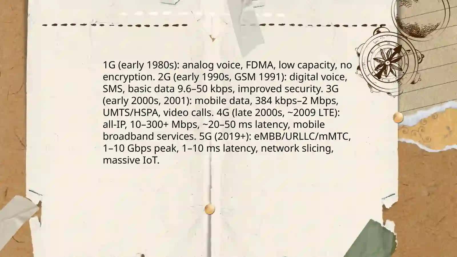 Evolution of Mobile Technology and Its Impact 3