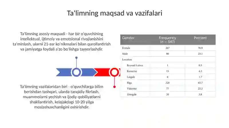 Pedagogik mahorat asoslari 3