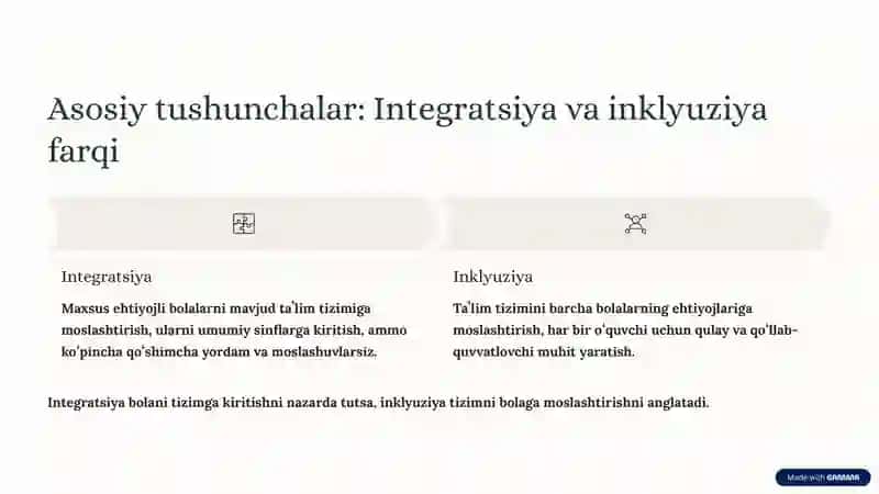 Inklyuziv taʼlim: Mazmuni va mohiyati 3