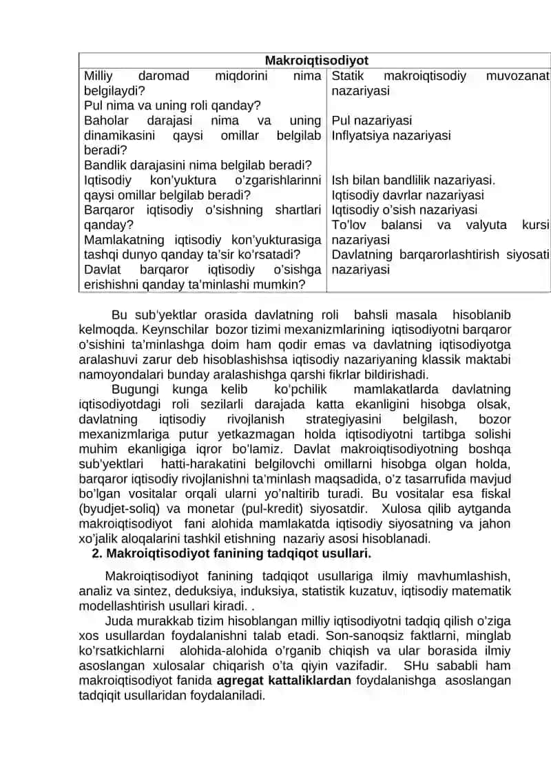 Makroiqtisodiyotga kirish 3