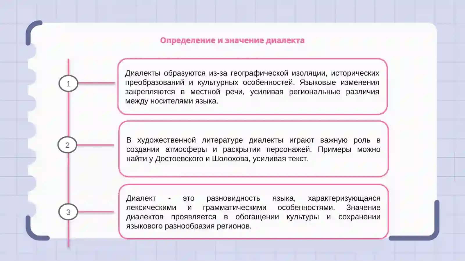 Определение и значение диалекта 3