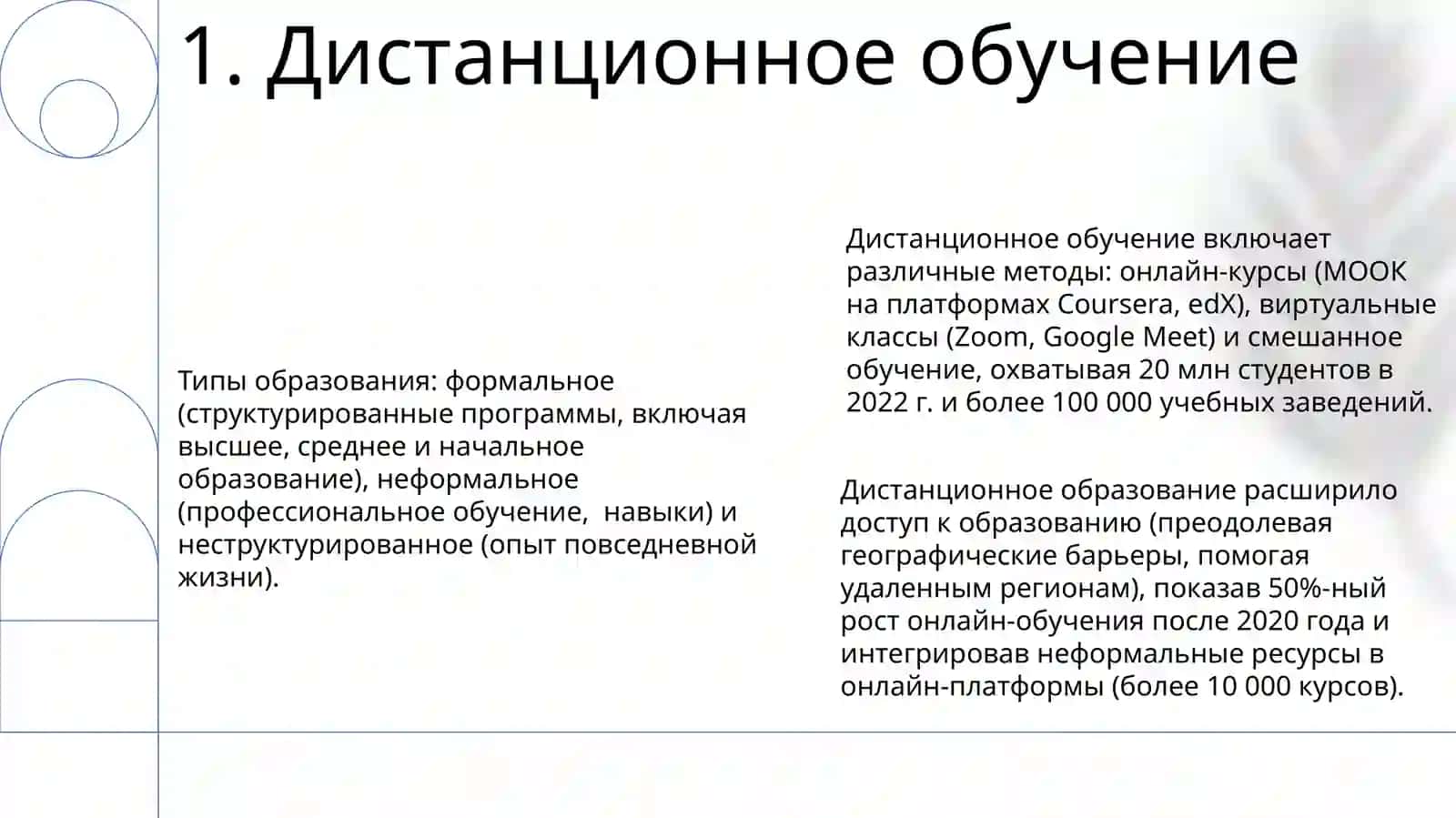 Виды образования 3