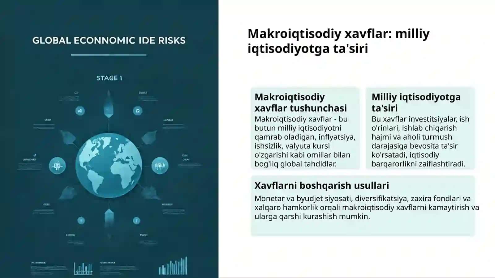 Iqtisodiy xavflarni tasniflash asoslari 3