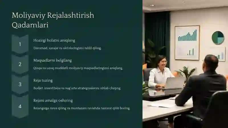Inson hayotida moliyaviy rejalashtirishning axamiyati 3