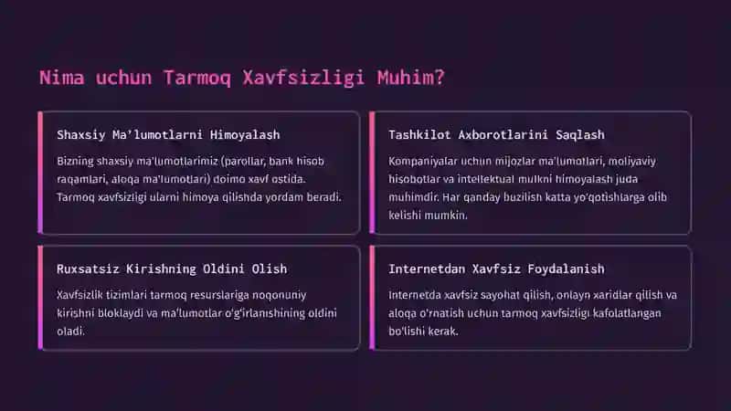 Tarmoq Xavfsizligi Muammolari va Himoya Usullari 3