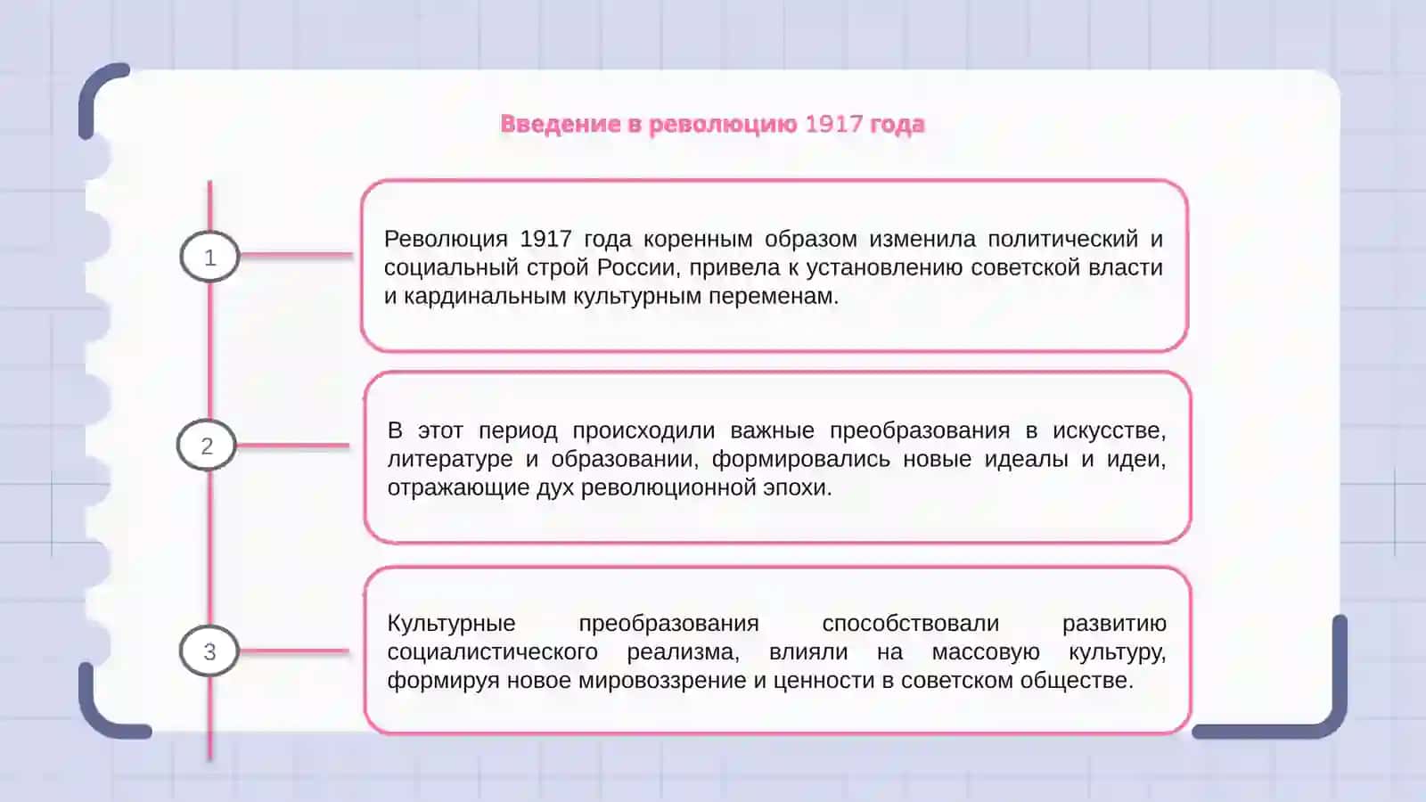 Революция 1917 года и культурные преобразования 3